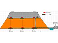 路基沉降自動化監測系統 路基沉降自動化監測系統